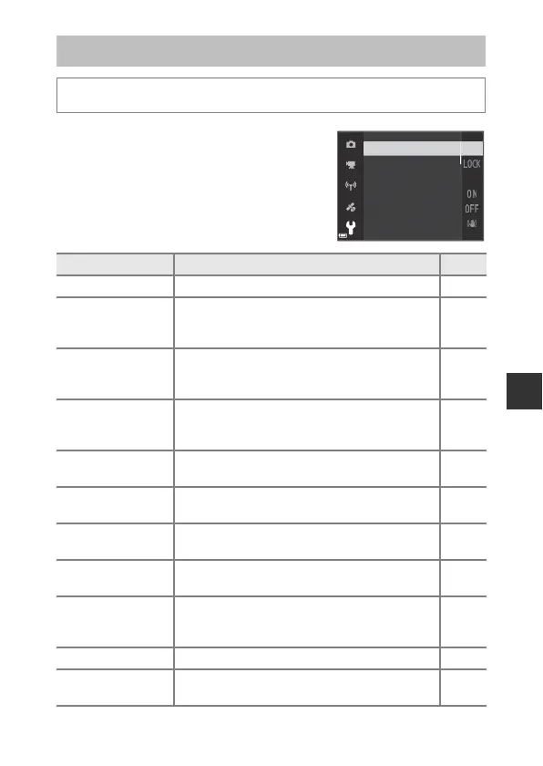 Page #79 background image