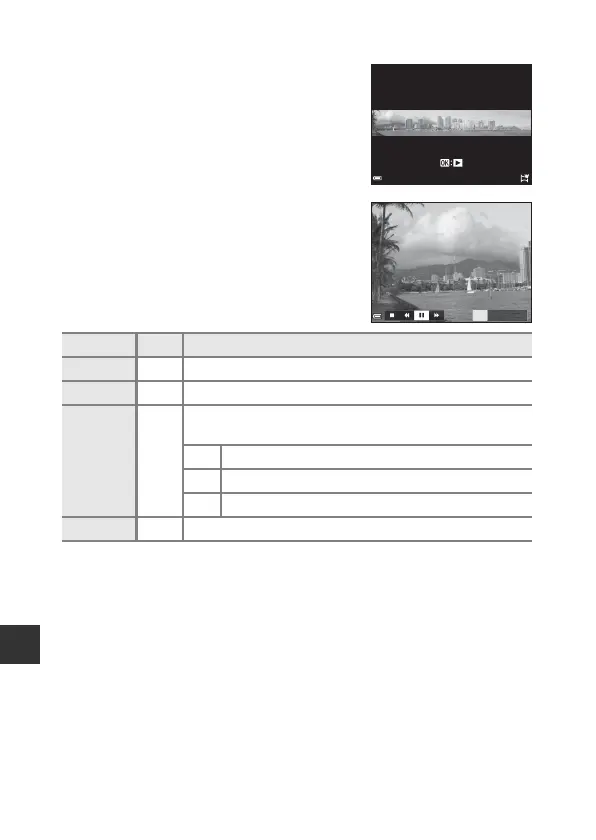 Page #96 background image
