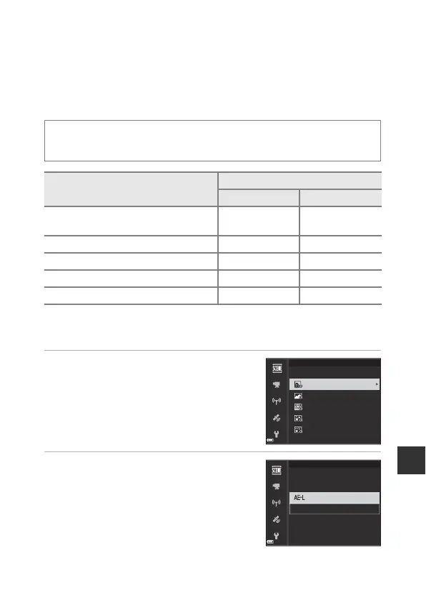 Page #97 background image