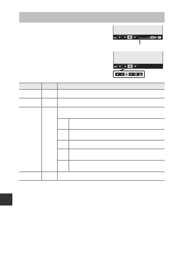 Page #120 background image