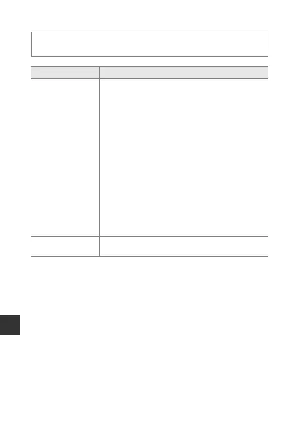 Page #164 background image