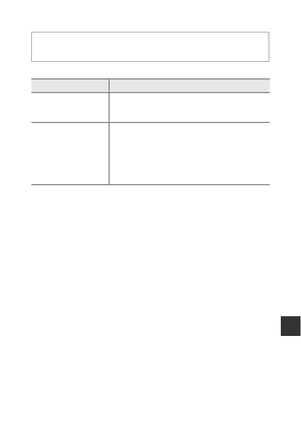 Page #169 background image
