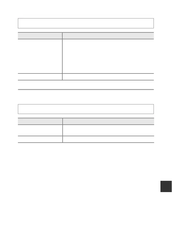 Page #189 background image