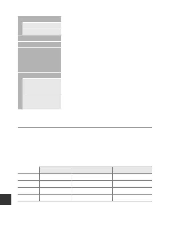 Page #228 background image