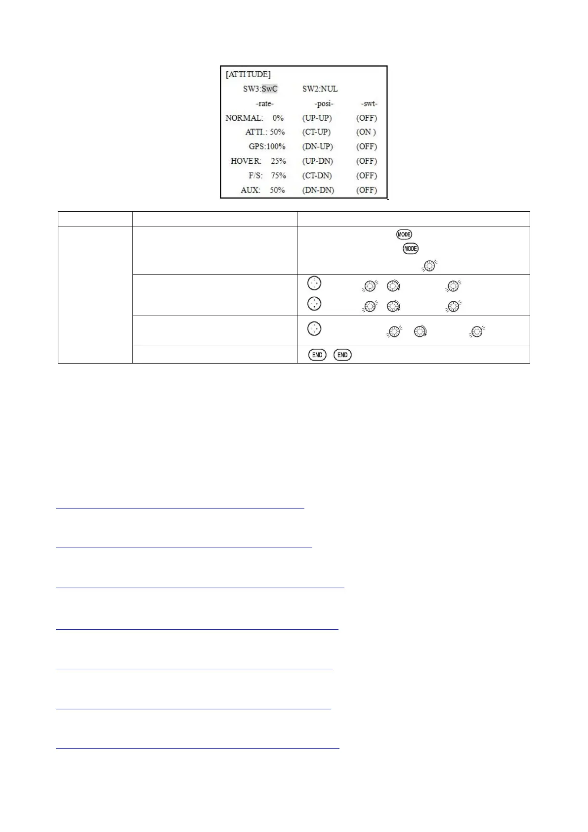 Page #88 background image