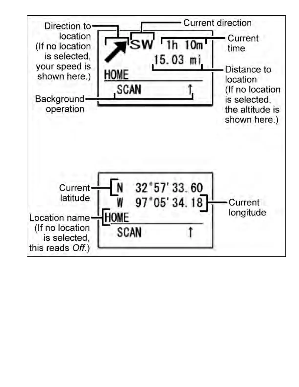 Page #547 background image