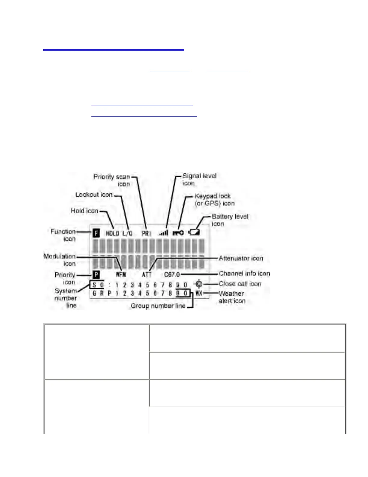 Page #152 background image