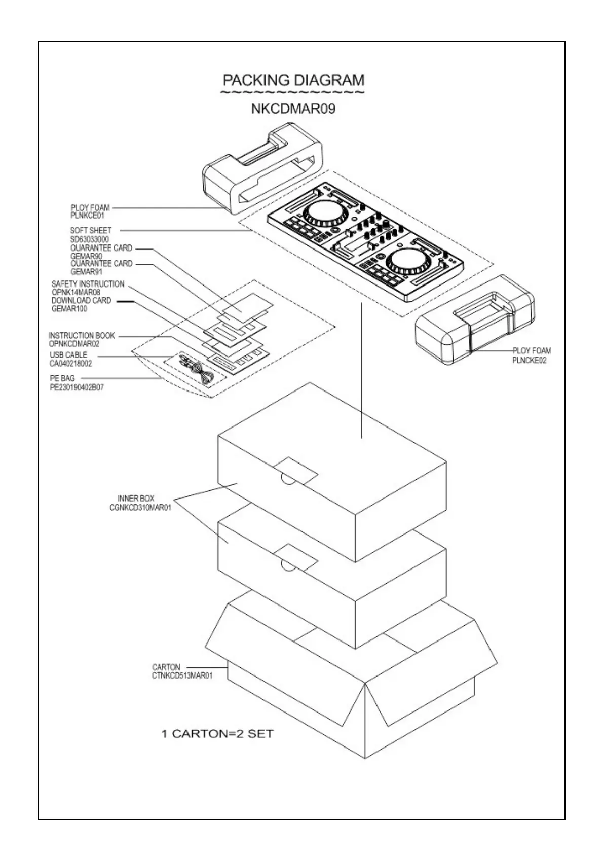 Page #7 background image