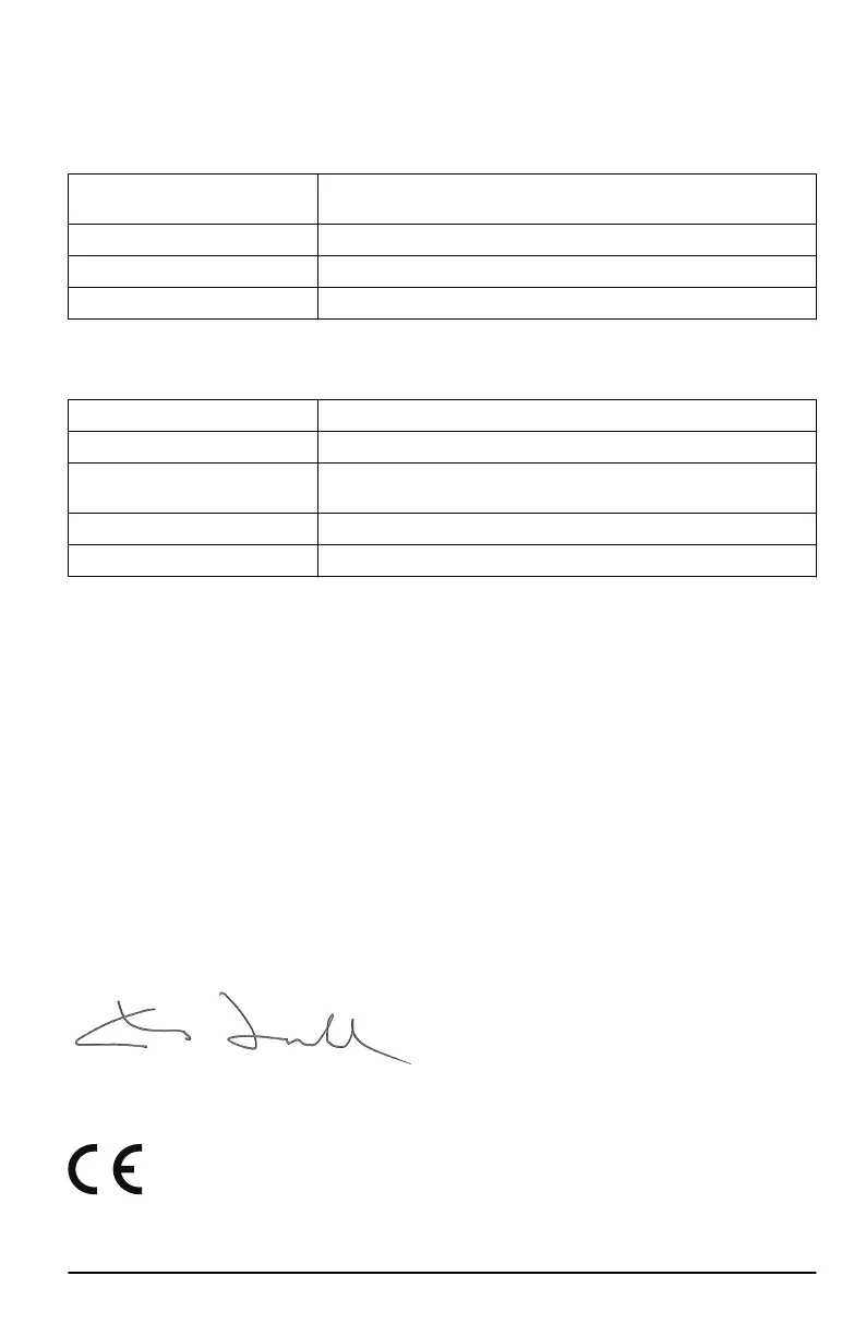 Page #91 background image