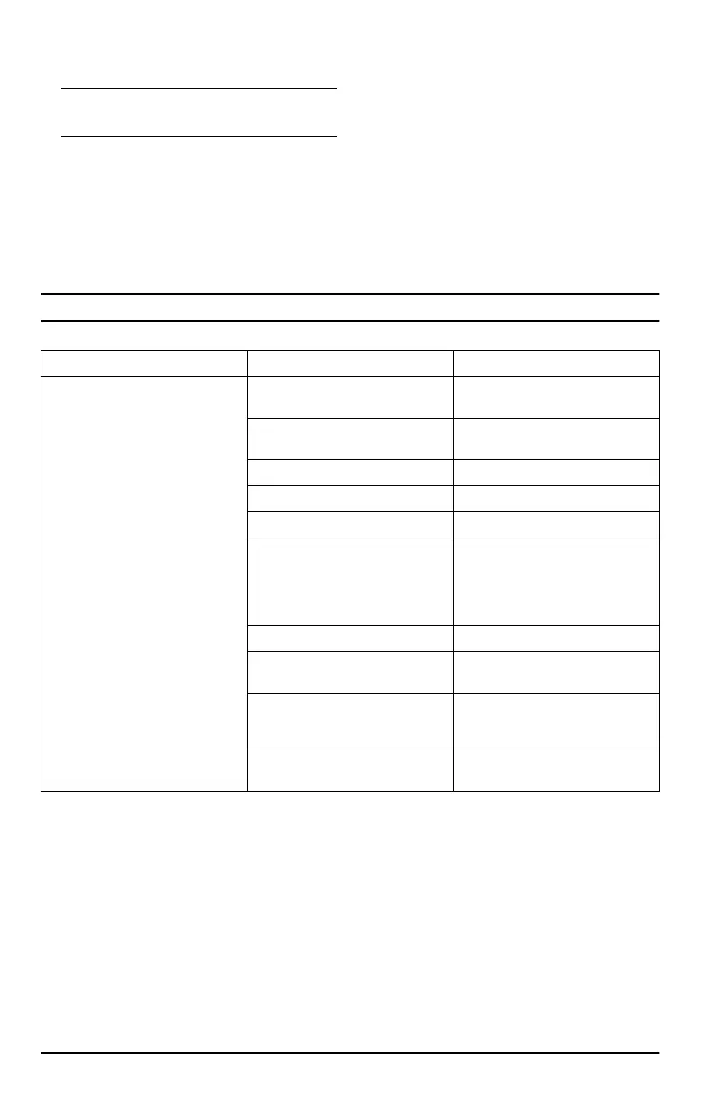 Page #170 background image