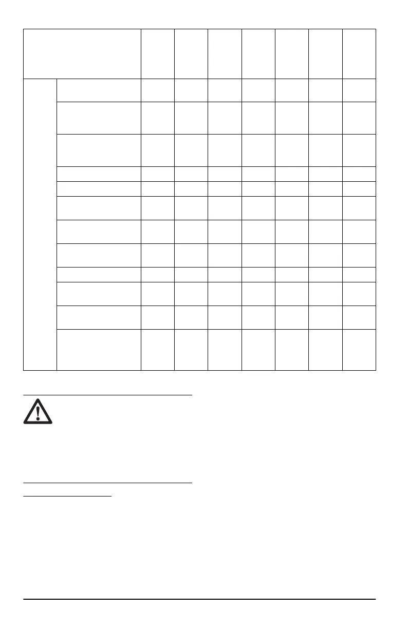 Page #204 background image