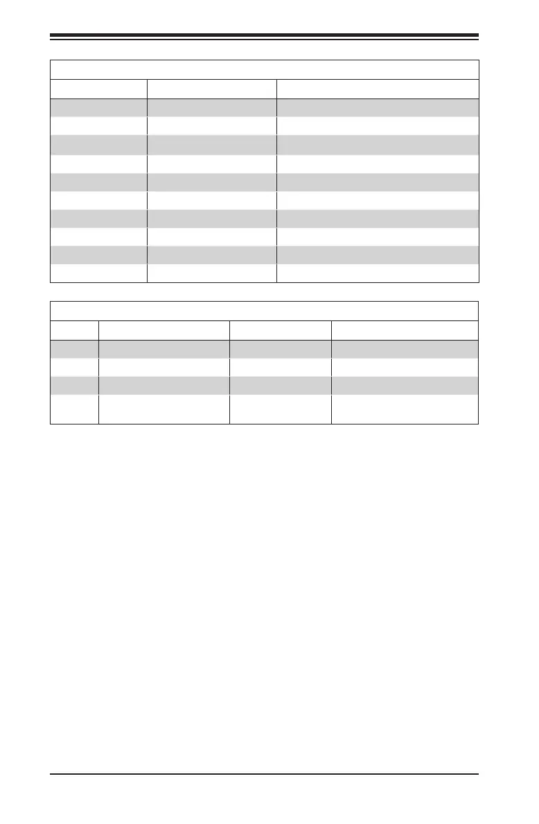 Page #50 background image