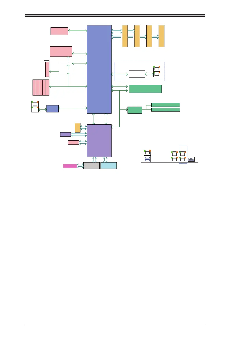 Page #11 background image