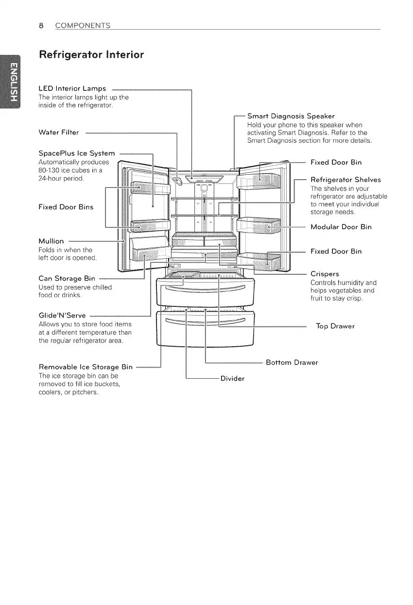 Page #8 background image