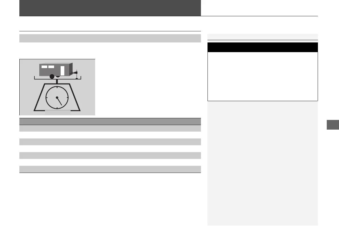 Page #292 background image