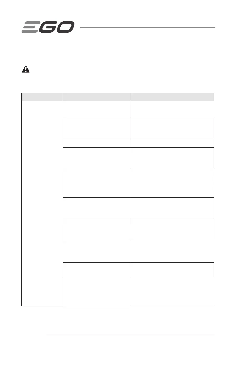 Page #102 background image