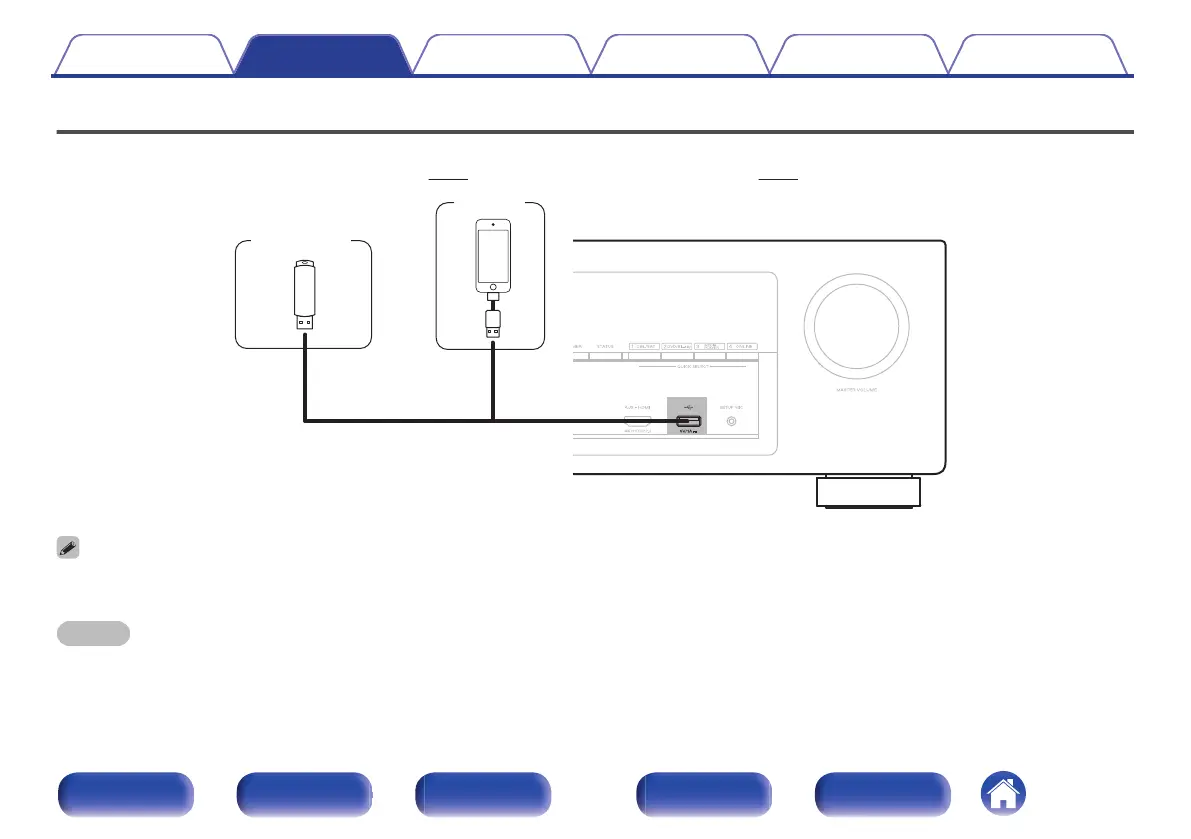Page #55 background image