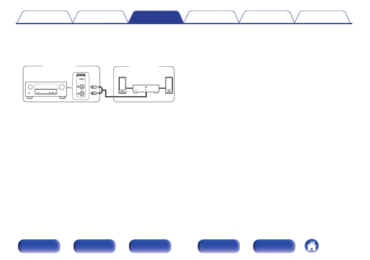 Page #142 background image