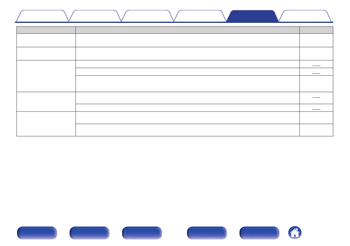 Page #222 background image