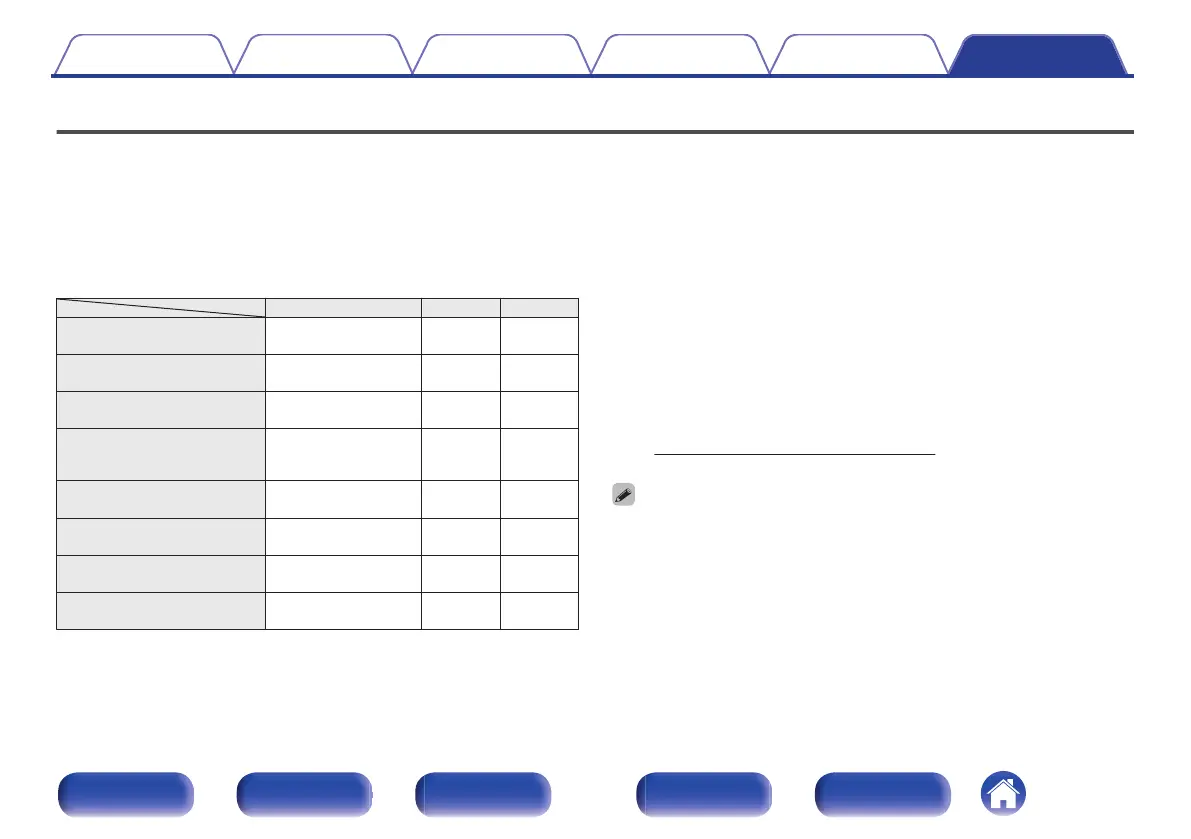 Page #237 background image