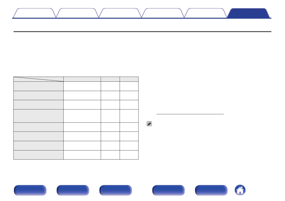 Page #239 background image