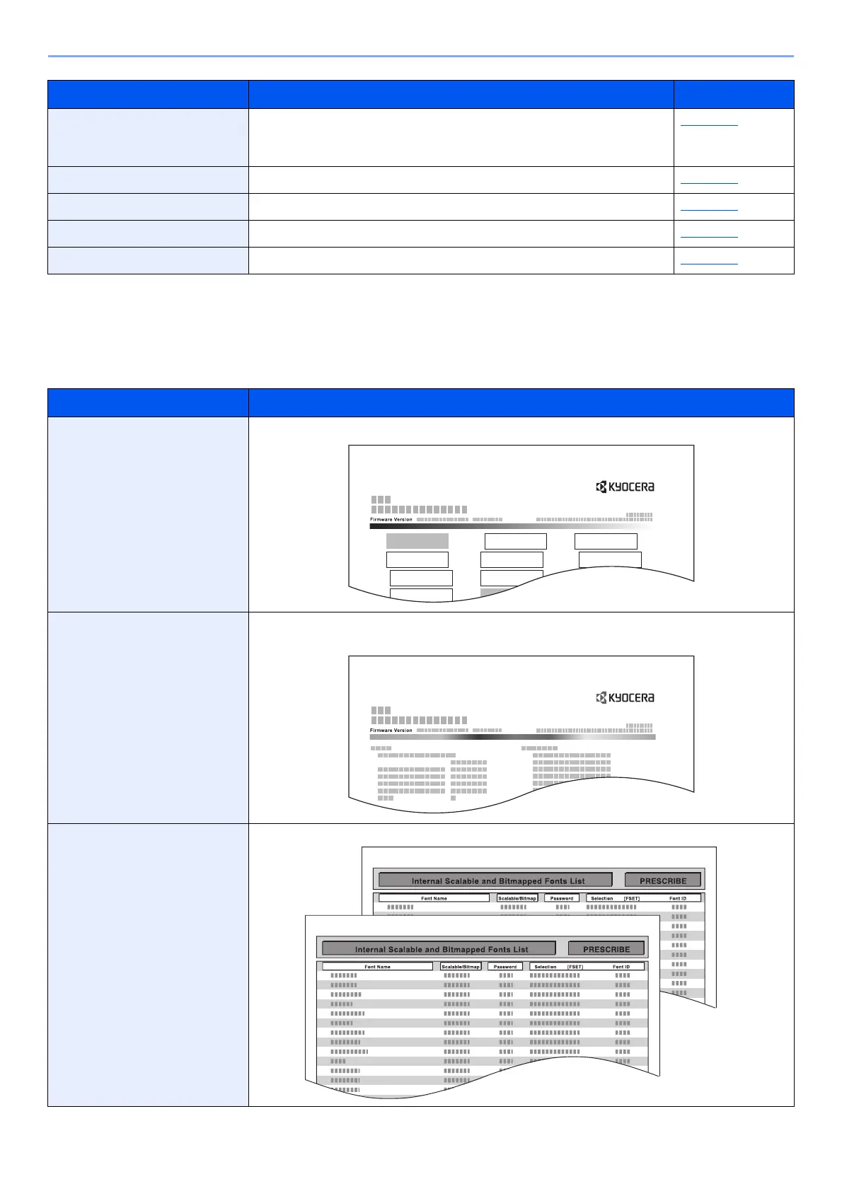 Page #127 background image
