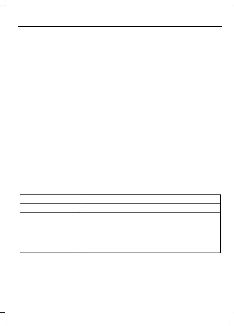 Page #334 background image