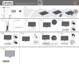Preview: Manual