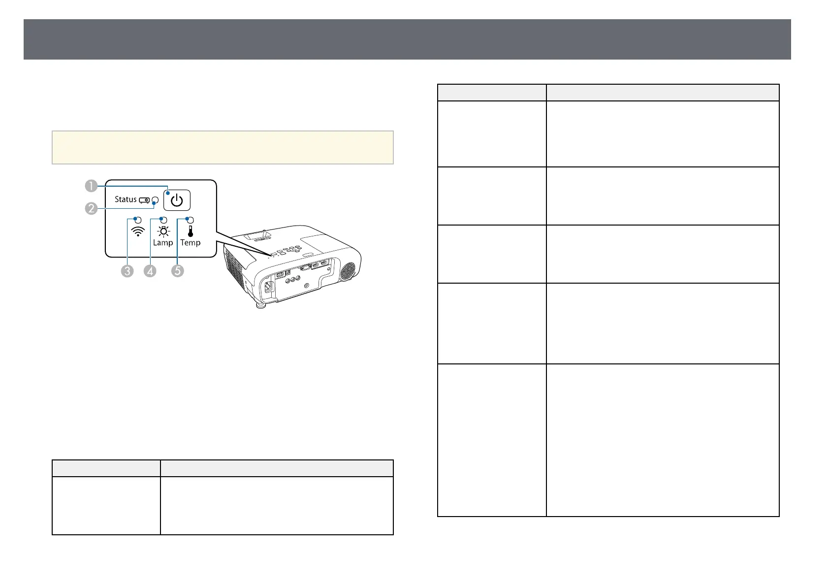 Page #150 background image
