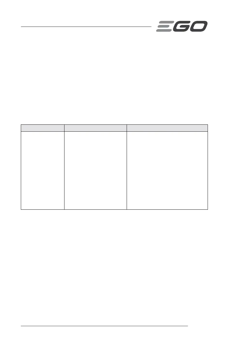 Page #65 background image