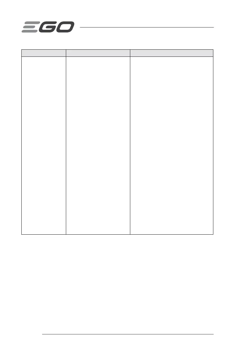 Page #66 background image
