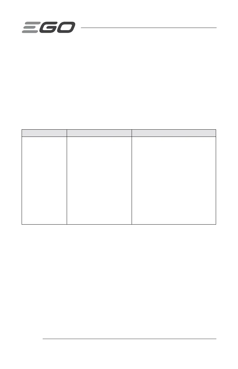 Page #102 background image