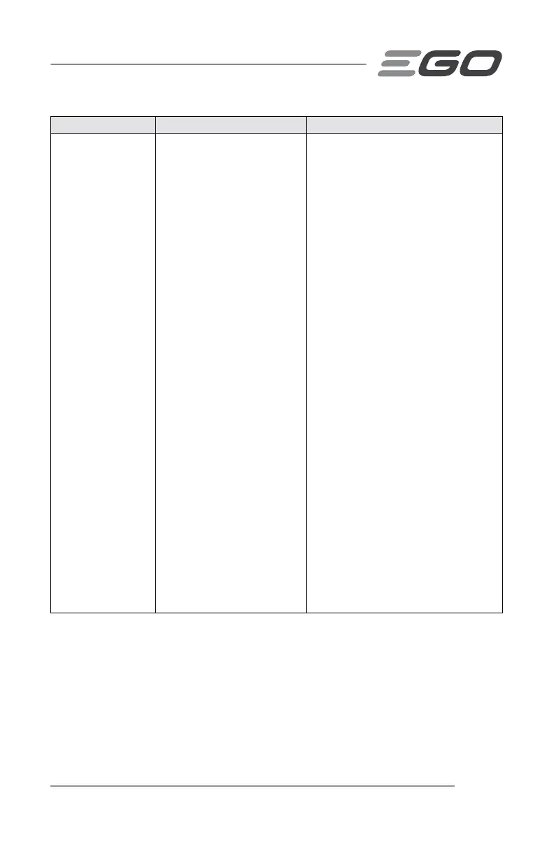 Page #103 background image