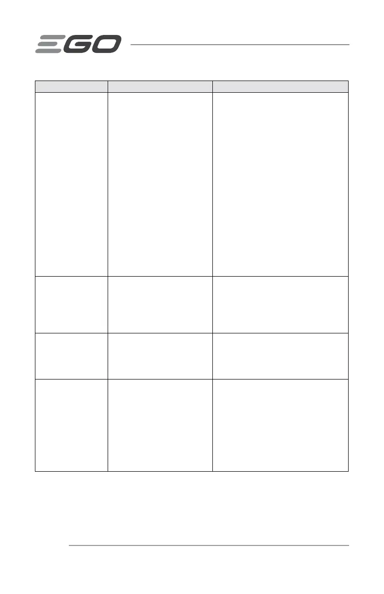 Page #104 background image