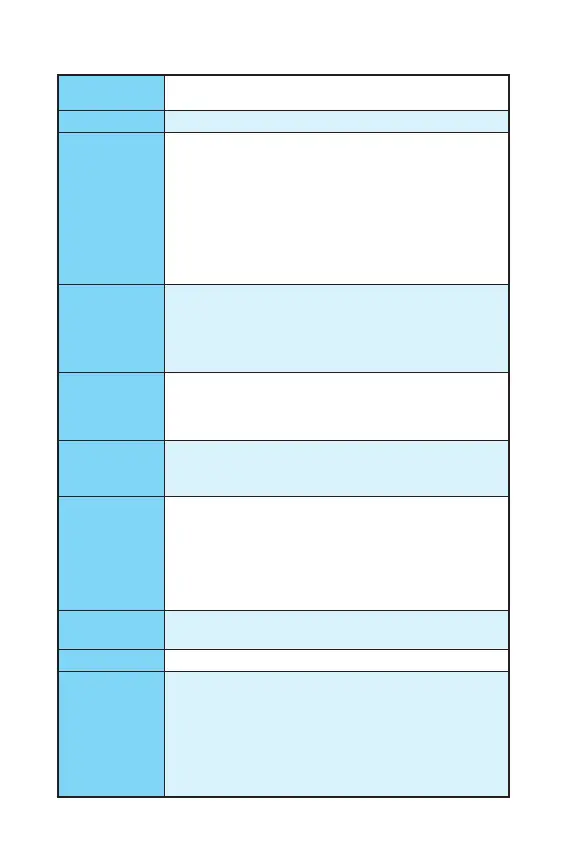 Page #77 background image