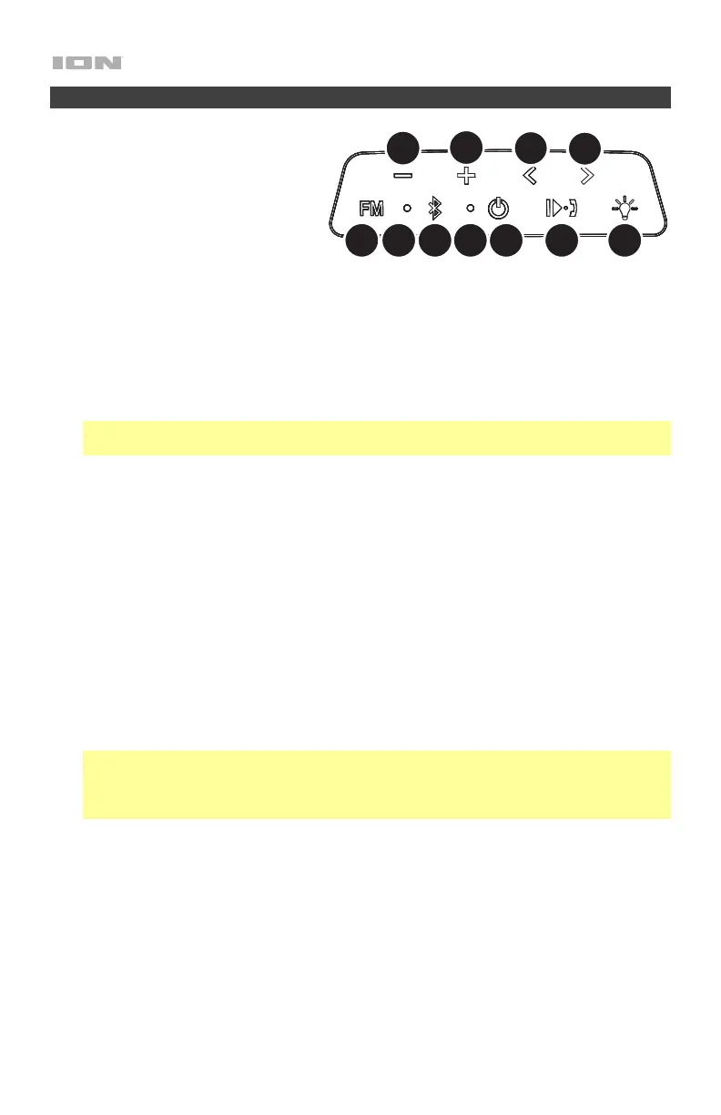 Page #10 background image