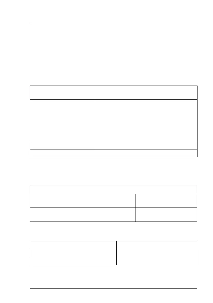 Page #101 background image