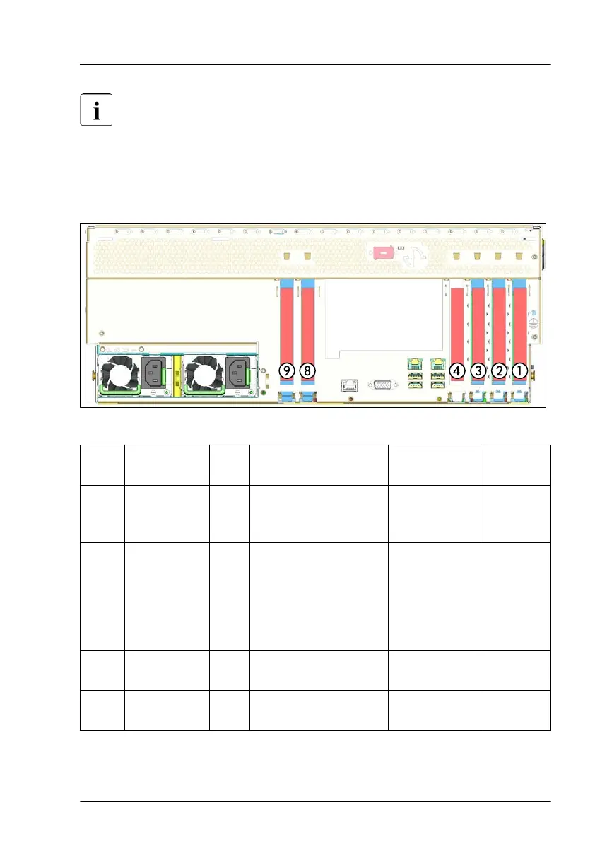 Page #325 background image