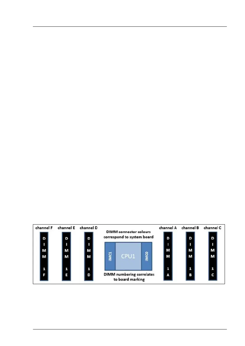 Page #395 background image