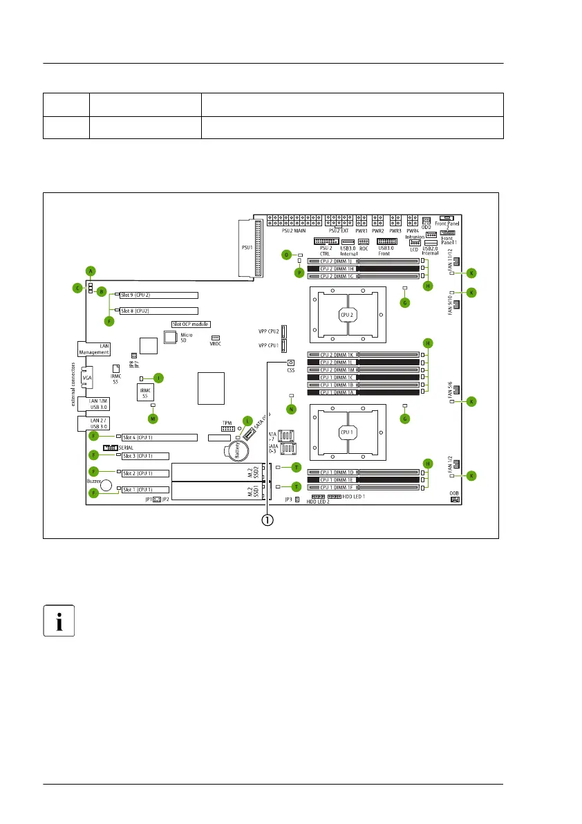 Page #566 background image