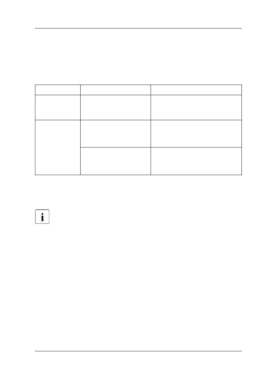 Page #581 background image