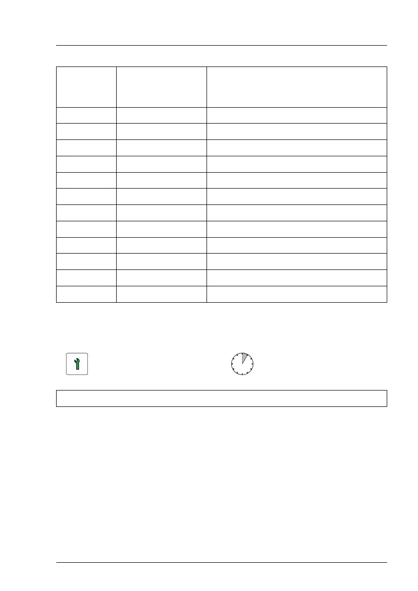 Page #177 background image