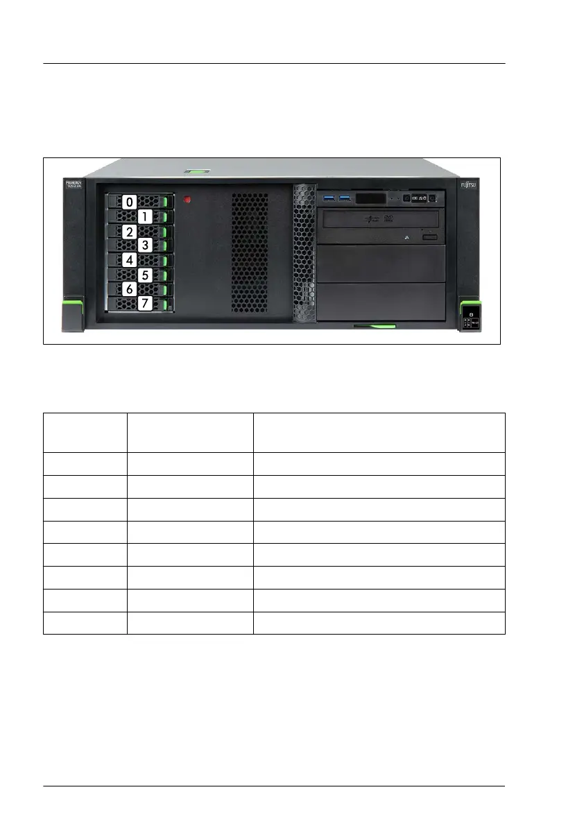 Page #208 background image
