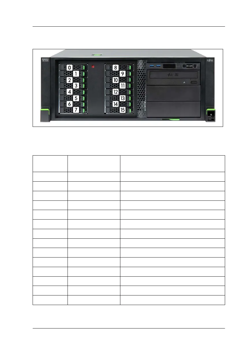 Page #209 background image