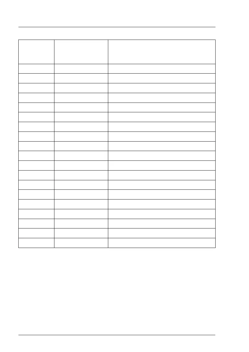 Page #214 background image