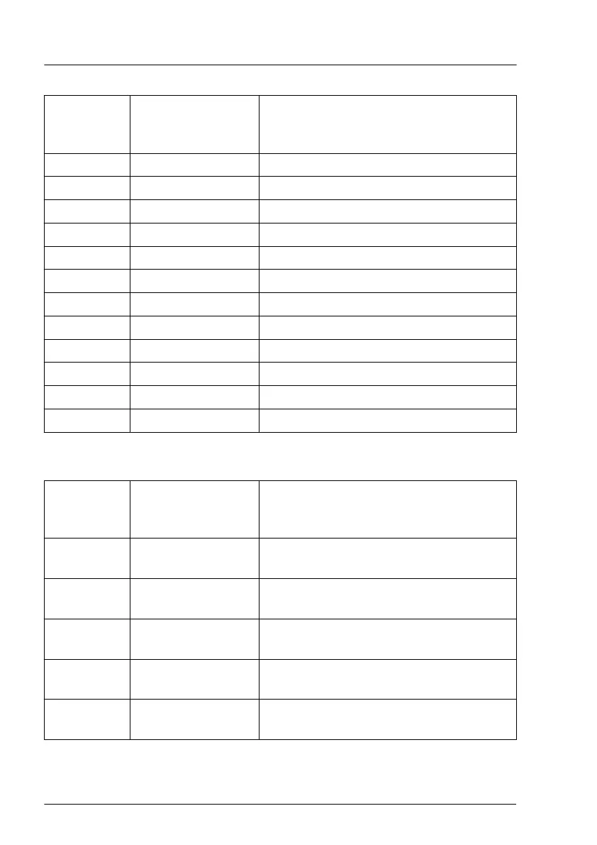 Page #216 background image