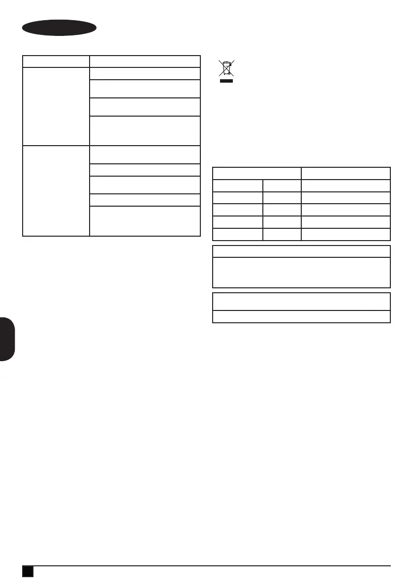 Page #76 background image