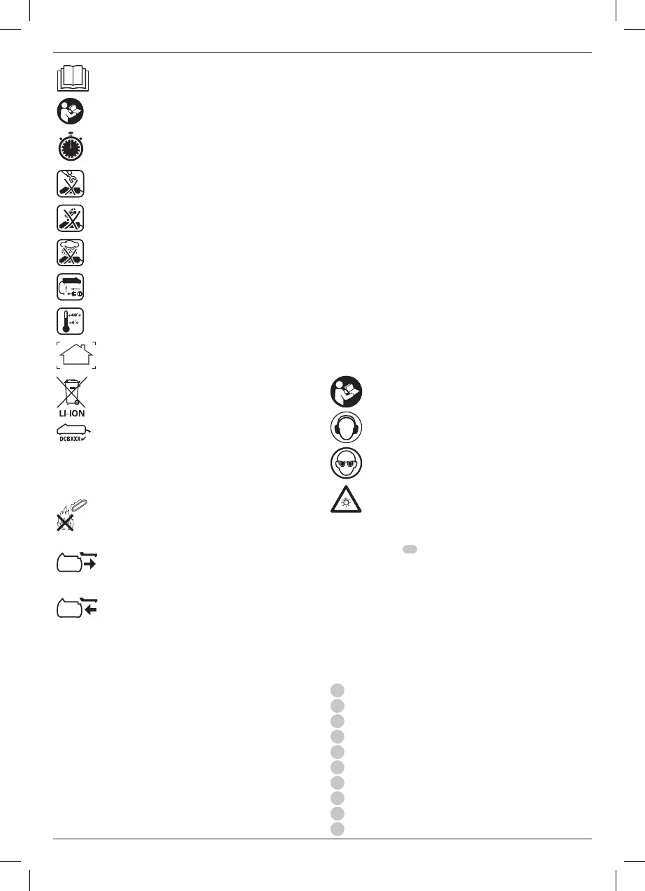 Page #145 background image
