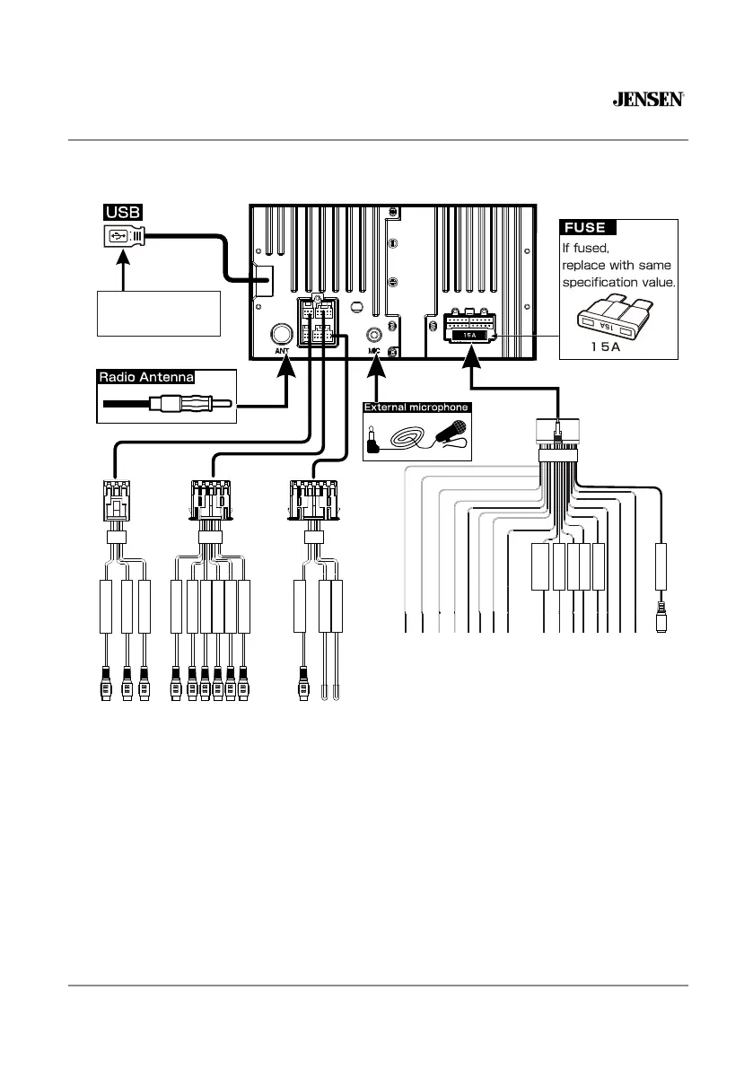 Page #7 background image