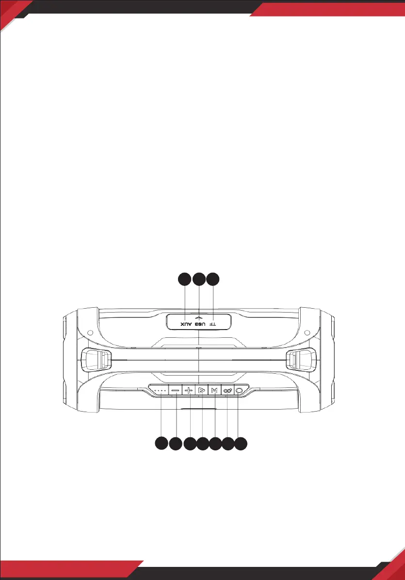 Page #2 background image
